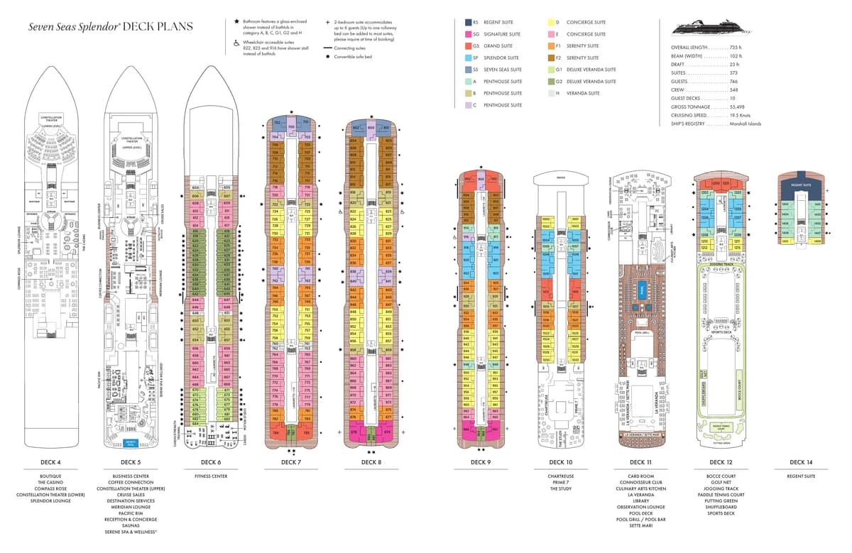 Regent Seven Seas Cruises Seven Seas Splendor Deck Plan