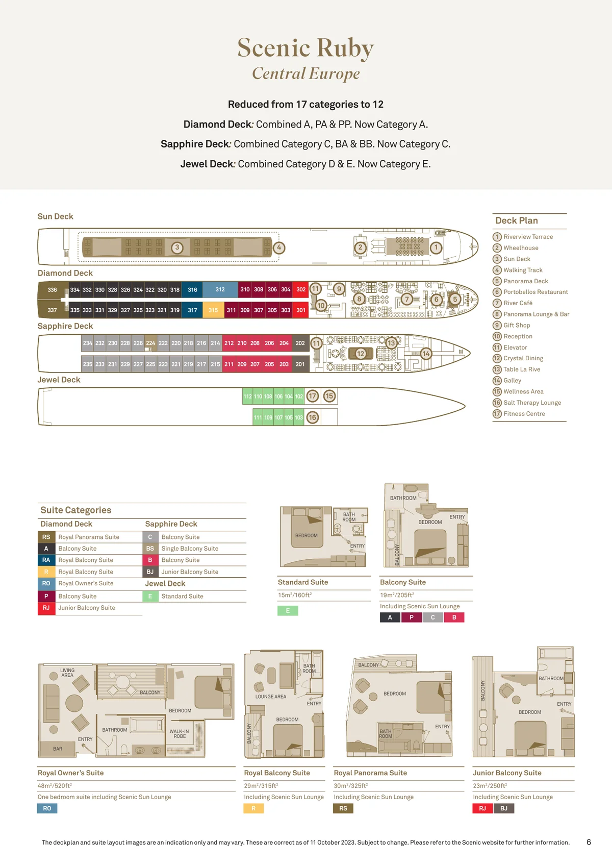 Scenic River Cruises, Scenic Ruby, Deck Plans And Suite Categories