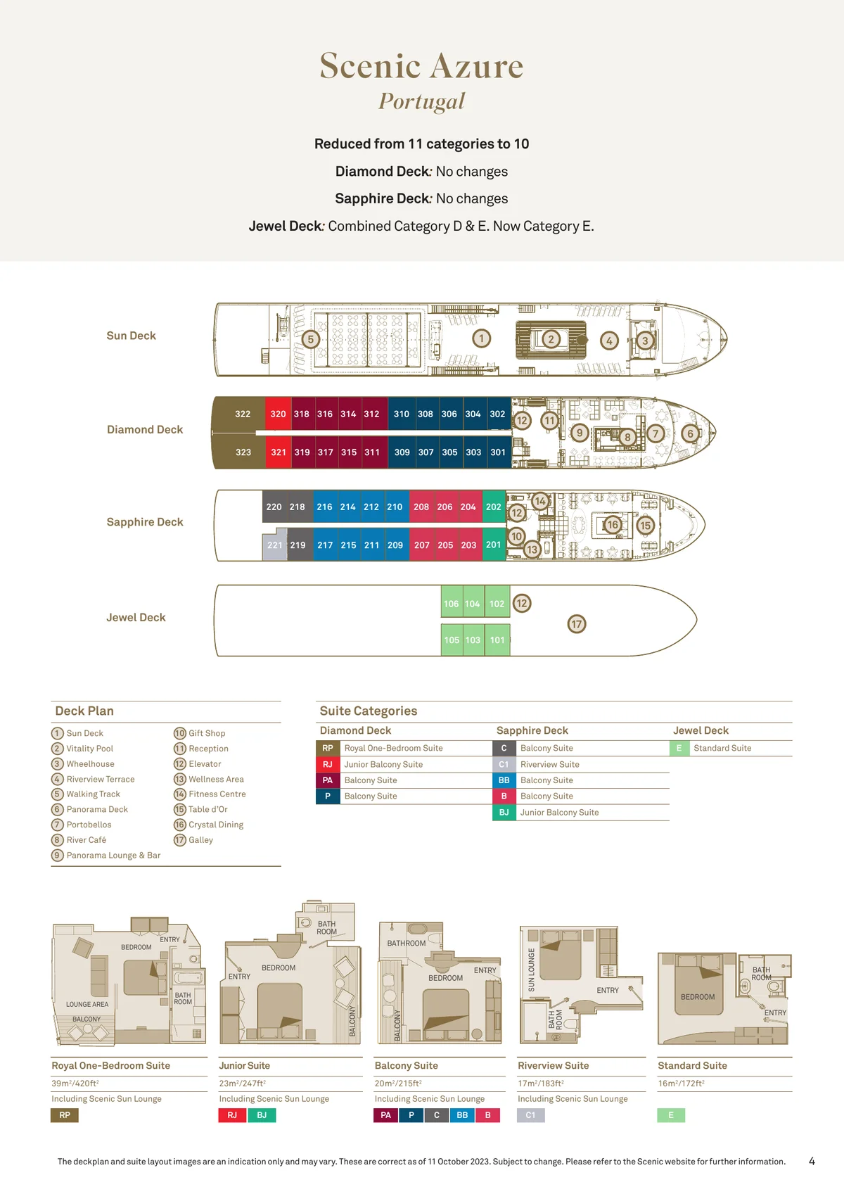 Scenic River Cruises, Scenic Azure Deck Plan & Suite Categories