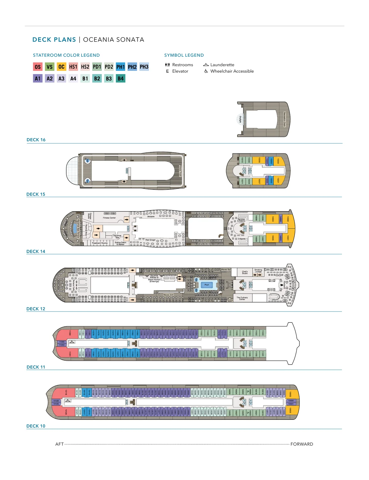 Oceania Sonata   Deck Plans