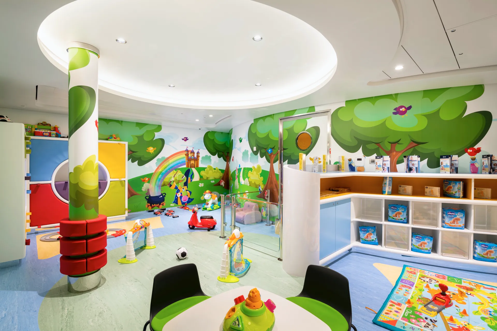 寶寶俱樂部（0-3 歲） 2