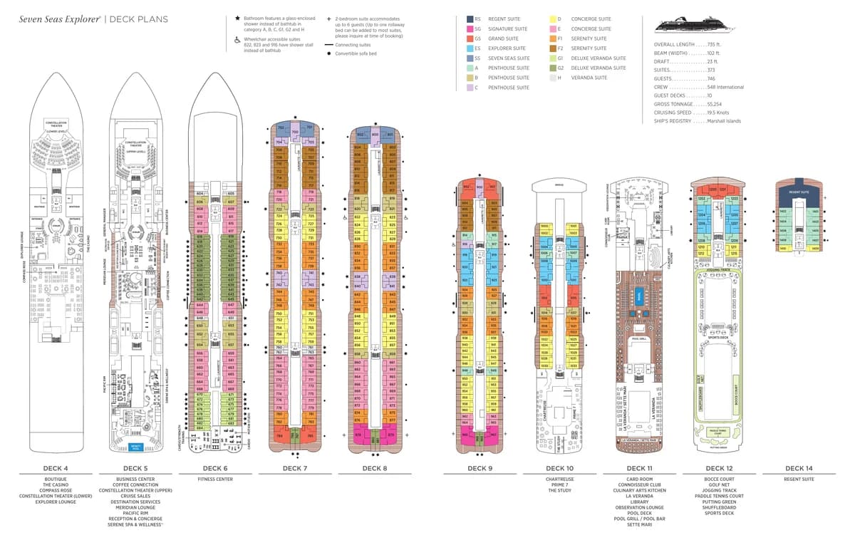 Regent Seven Seas Cruises   Seven Seas Explorer, Deck Plans