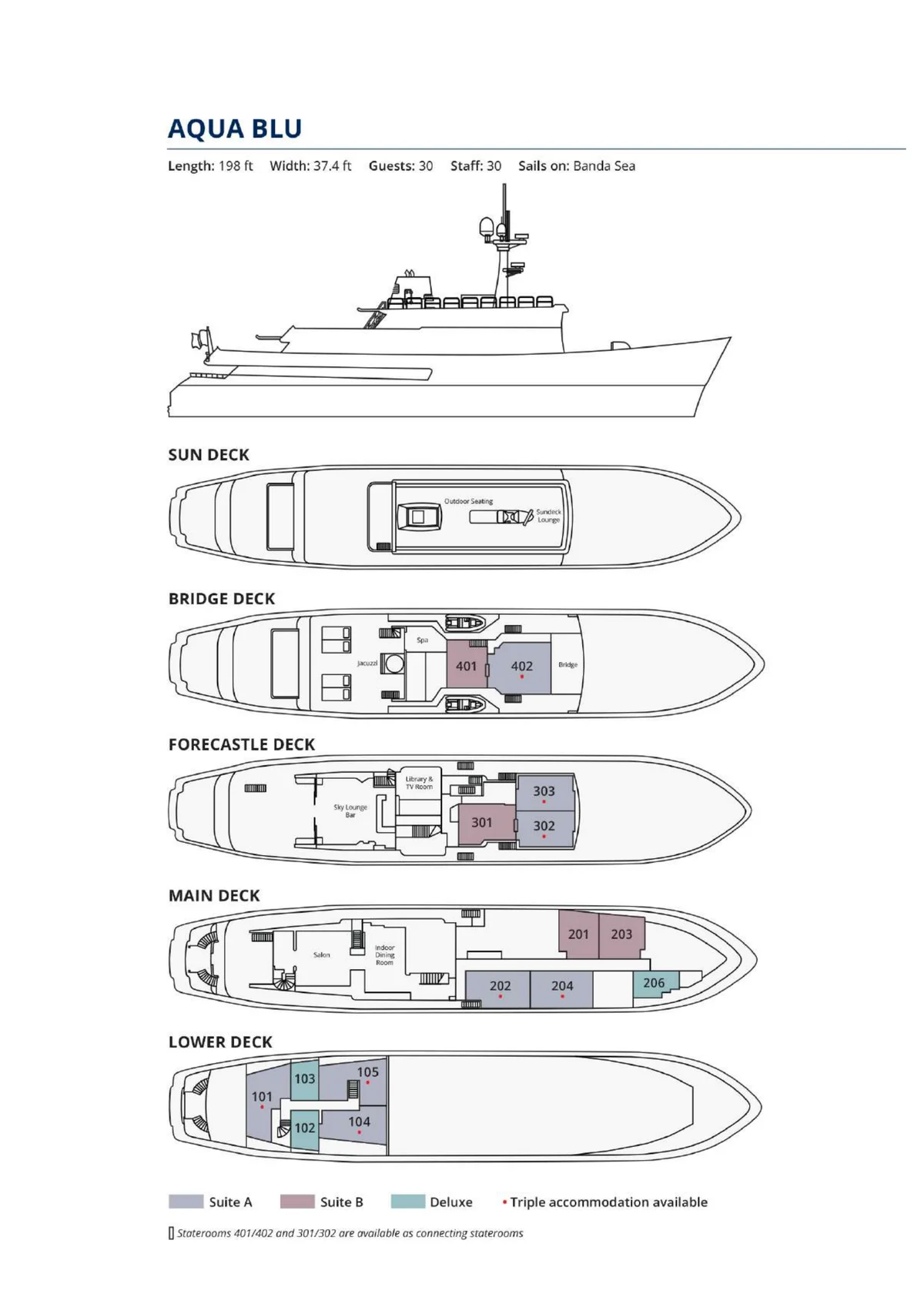 Uniworld Boutique River Cruises Aqua Blu Deck Plan