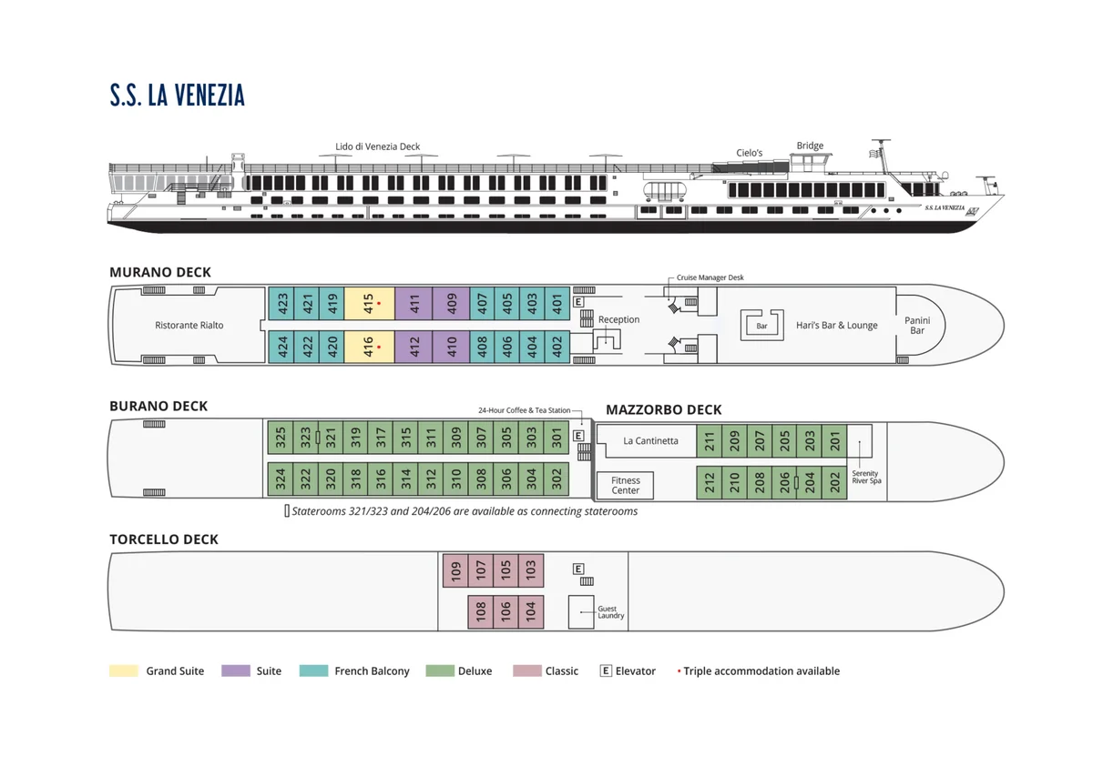 Uniworld Boutique River Cruises S.S. La Venezia Deck Plan