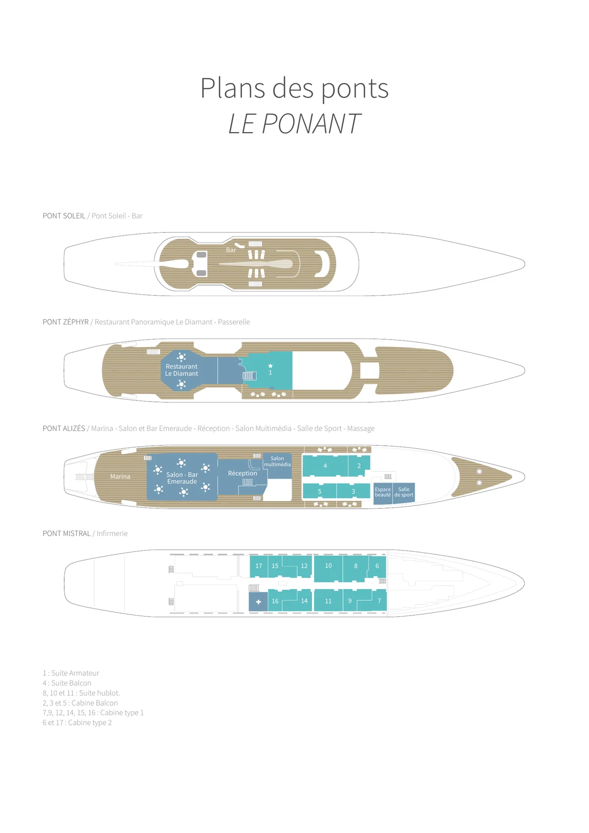 Ponant Explorations, Le Ponant Deck Plans