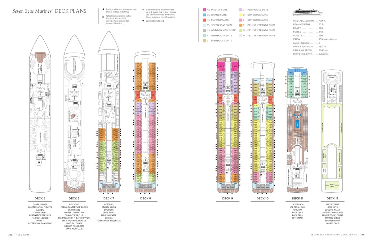 Regent Seven Seas Cruises   Seven Seas Mariner, Deck Plans
